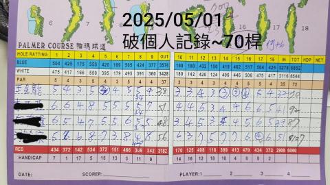 王金龍 - 最佳成績70桿