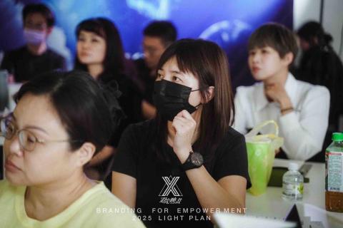 概樂意象攝影工作室 - 不斷學習，是我生存在職場的底氣