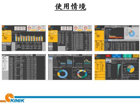 張弘欣 - 營業效益管理平台於不同場合的使用時機與介面。
