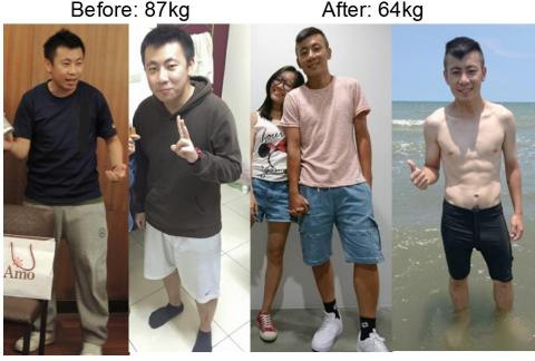 METWO減重(非傳直銷) - 減肥成果