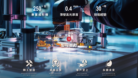 Sean - 展廳形象牆設計