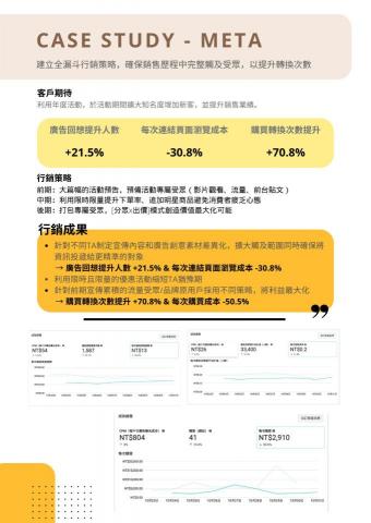 Emily - Meta作品集