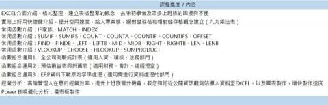 蔡昭儀 - 課程規劃