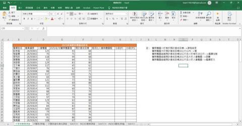蔡昭儀 - 課程範例