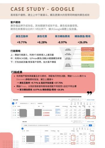 Emily - Google作品集