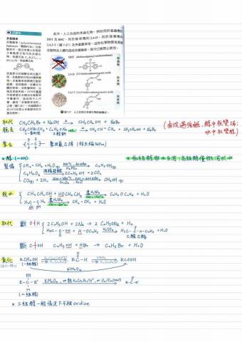 林楷哲 Kenton Lin - 