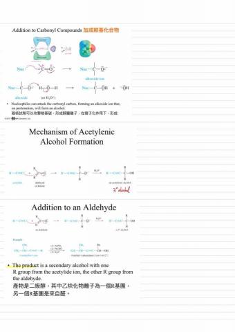 林楷哲 Kenton Lin - 