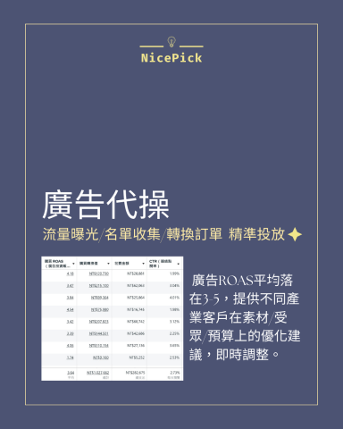 好挑創意工作室 - 廣告代操服務