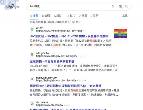 永好數位行銷 - 關鍵字 hiv檢查