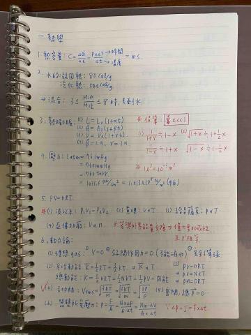 吳尼希 - 物理筆記