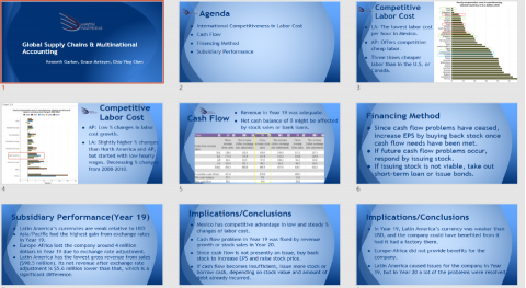 陳家熒 - 英文作品-2