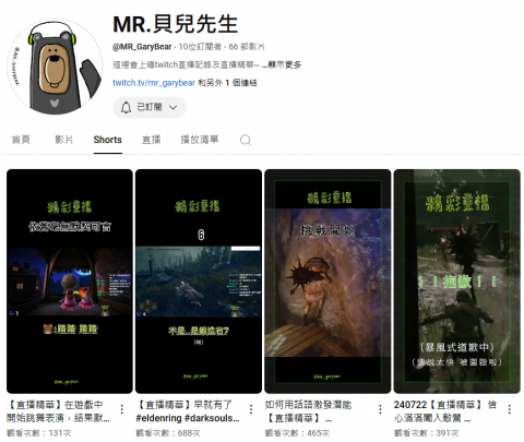 TOGi工作室 - 短影片剪輯