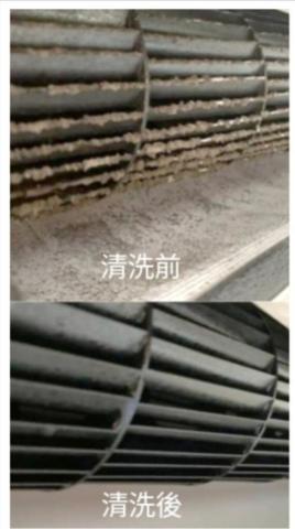 翔專業家電清洗保養 - 冷氣清洗