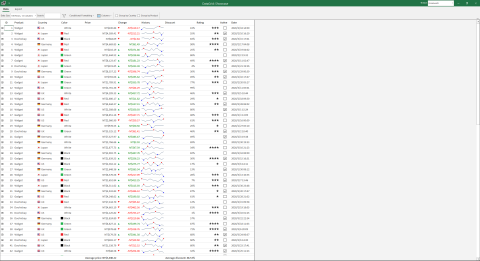 程邦系統科技有限公司 - DATA GRID