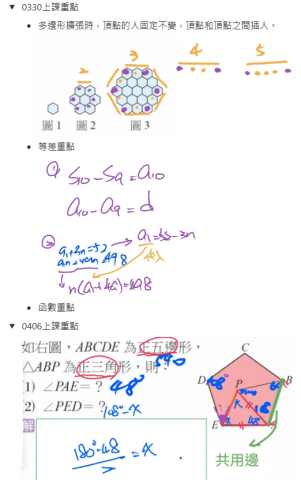 Chuck Lan - 將上課重點截圖，並於課後整理給學生，方便學生複習。