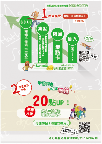 石郁琳 - 活動集點卡內頁