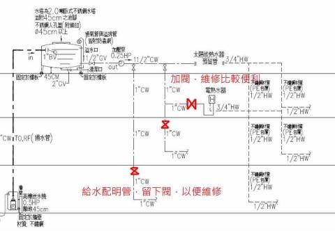 劉騰駿 -  劉騰駿 -