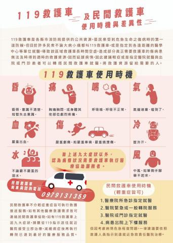 郭怡君 - 宣傳海報設計