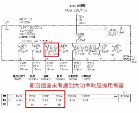 劉騰駿 -  劉騰駿 -