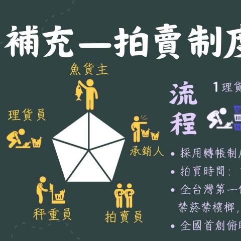 李欣宸