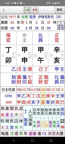 映菡命學工作室 - 八字命盤