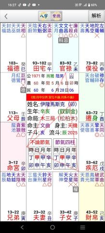 映菡命學工作室 - 紫微斗數命盤