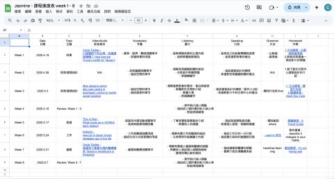 蔡佳曄 - 為成人學生安排的客製化課程進度，可依學生興趣選擇不同的主題，整理相關的影音素材進行聽力/口說的練習，並且視每週情況可彈性調整