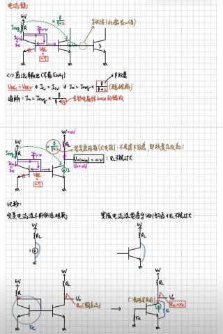 李金輝 - 電子學筆記 李金輝 - 電子學筆記
