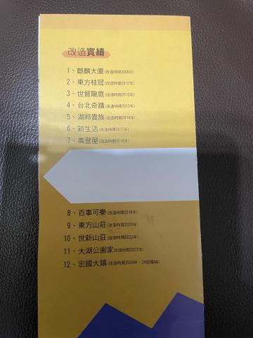 仁立機電 - 改造過的社區