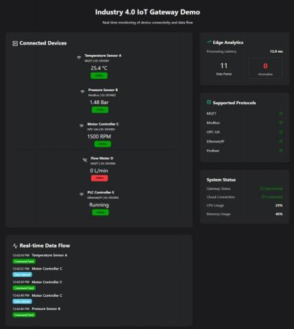 程邦系統科技有限公司 - IoT Gateway