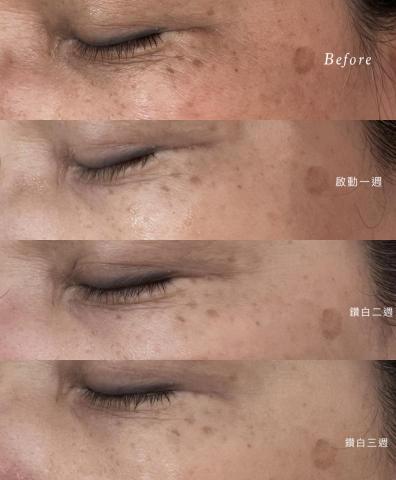 Nico chen - 重視需求成效有感