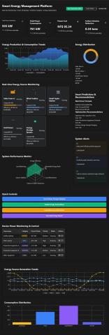 程邦系統科技有限公司 - Smart Energy Management Platform