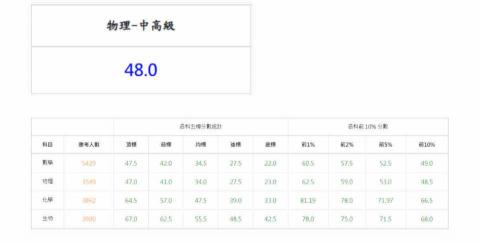 黃冠霖 - 第四屆 apx 