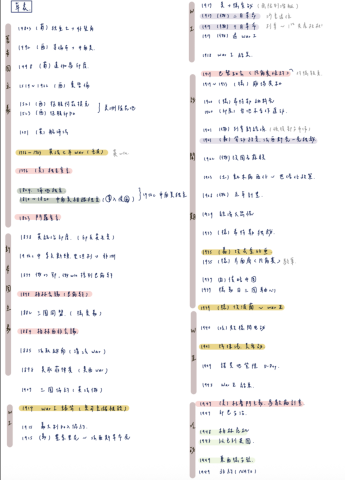 陳佩炘 - 歷史筆記