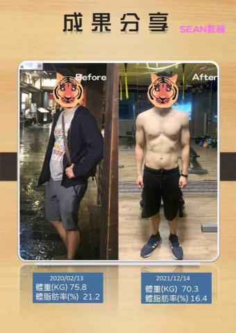 私人教練sean - 