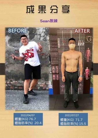 私人教練sean - 