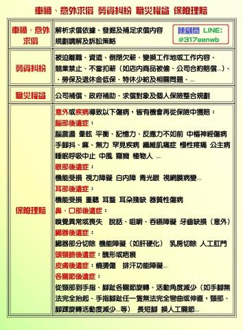 專業理賠顧問 - 看右上角