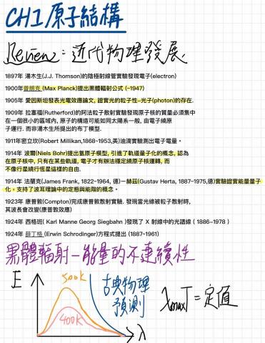 清大化學-理化/化學教學📖 - 高二化學-原子結構 上課內容