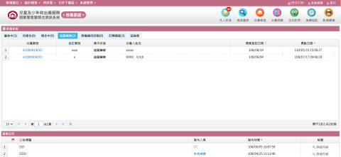 Timmy - 收出養系統建置