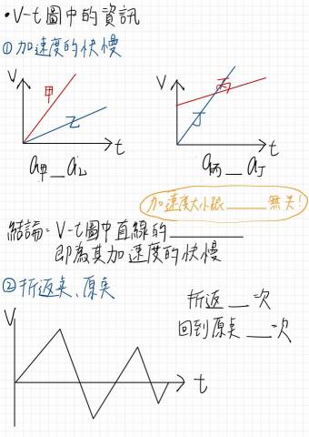 清大化學-理化/化學教學📖 - 國三理化-運動學 上課內容