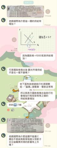 呂季熹 - 認真解答學生問題