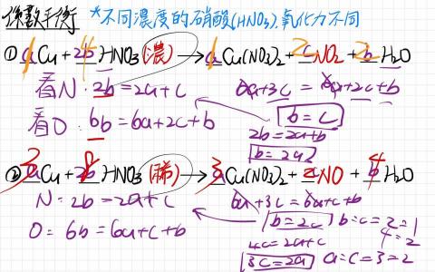 清大化學-理化/化學教學📖 - 高一化學-係數平衡 上課內容