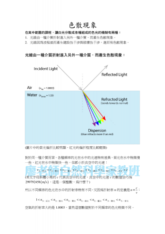 廖老師自然科學家教班 - 