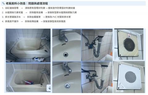 阿喨 Alex - ? 老舊廁所小改造｜問題與處理流程

1. 浴缸邊緣發霉　&rarr;　清除原有發霉矽利康 &rarr; 重新施作防霉型矽利康封邊
2. 水龍頭與凡爾老舊　&rarr;　拆除舊有設備　&rarr; 安裝新型節水龍頭與銅製凡爾
3. 排水管鏽蝕滲水　&rarr;　拆除金屬舊管　&rarr; 更換為 PVC 材質新排水管
4. 排風扇不運作　&rarr;　拆除故障設備　&rarr; 安裝安靜型高效排風扇