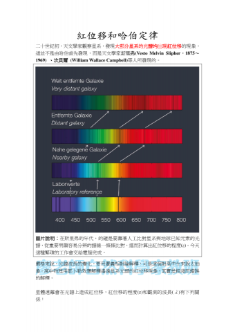 廖老師自然科學家教班 - 