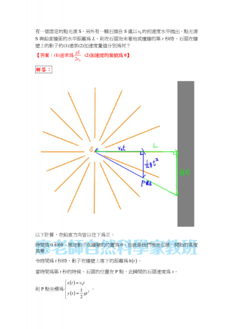 廖老師自然科學家教班 - 