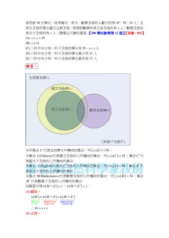 廖老師自然科學家教班 - 