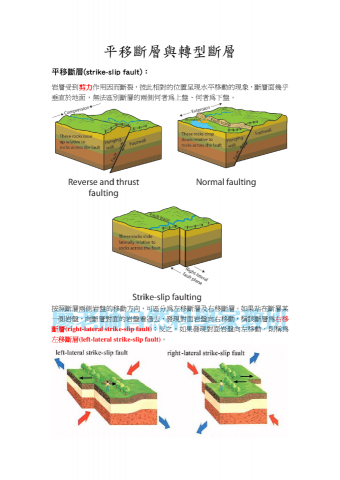 廖老師自然科學家教班 - 