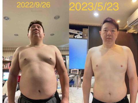 阿翔教練（謝翔宇）桃園 | 中壢 | 青埔 - 學生