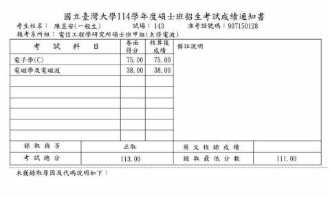 陳昱安 - 台大電波正取 陳昱安 - 台大電波正取